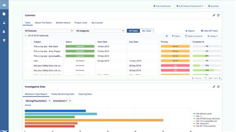 mobile etmf|Electronic Trial Master File Cloud Application.